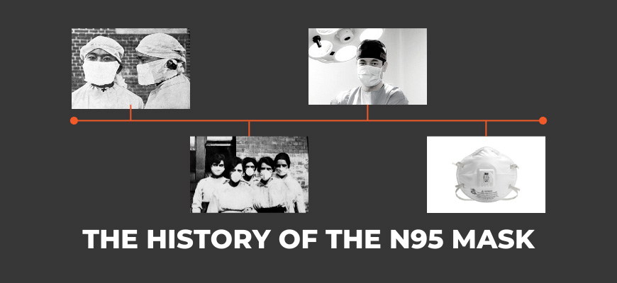 The History of the N95 Mask [Infographic]