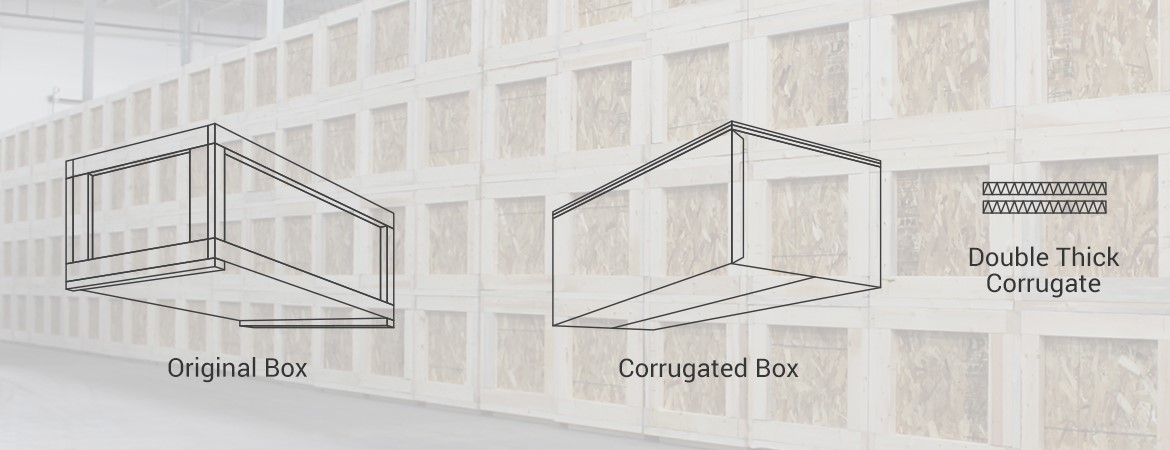 Wooden Box vs Corrugated Box