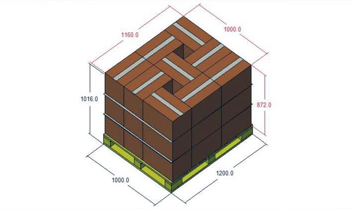 Pallet of Boxes Diagram