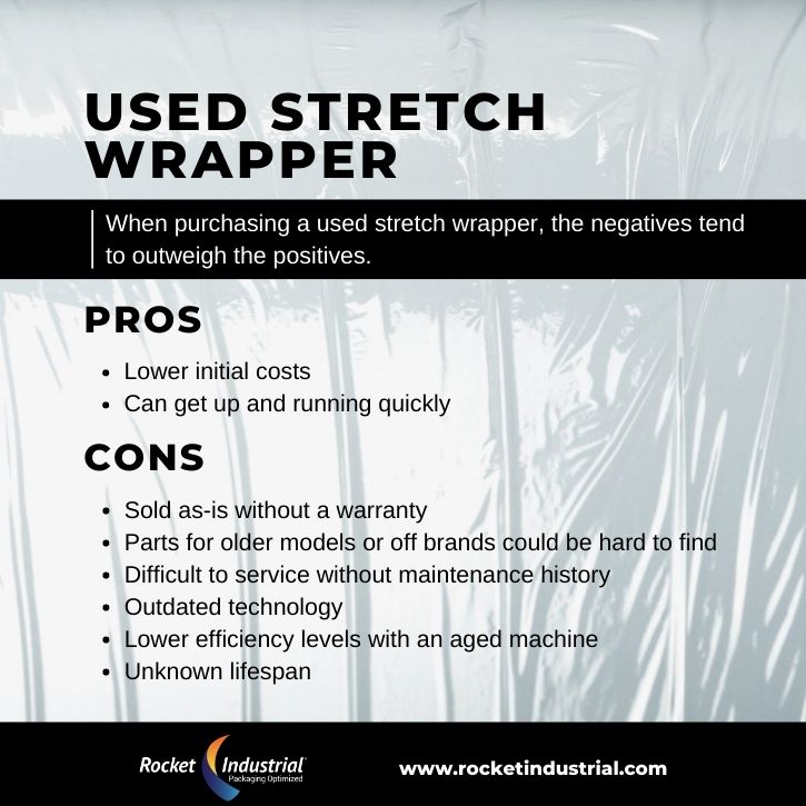 Pros and cons of a used stretch wrapper